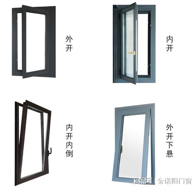从月饼透析金诺阳门窗的底层逻辑
